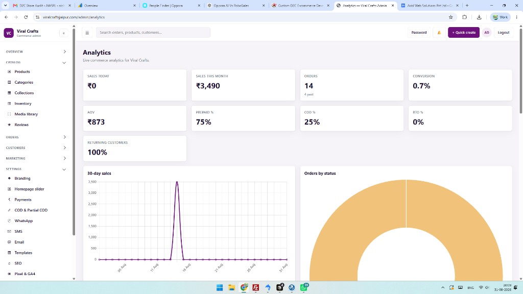 Viral Crafts Avid e-Commerce admin — left menu, analytics KPIs and charts