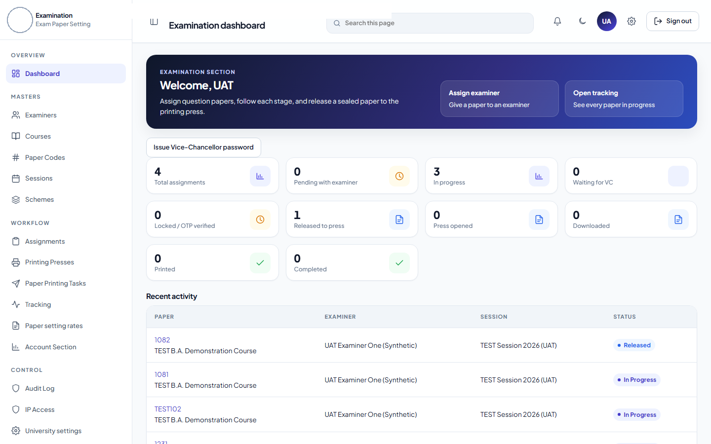 SecureQPS examination office dashboard for confidential question paper setting
